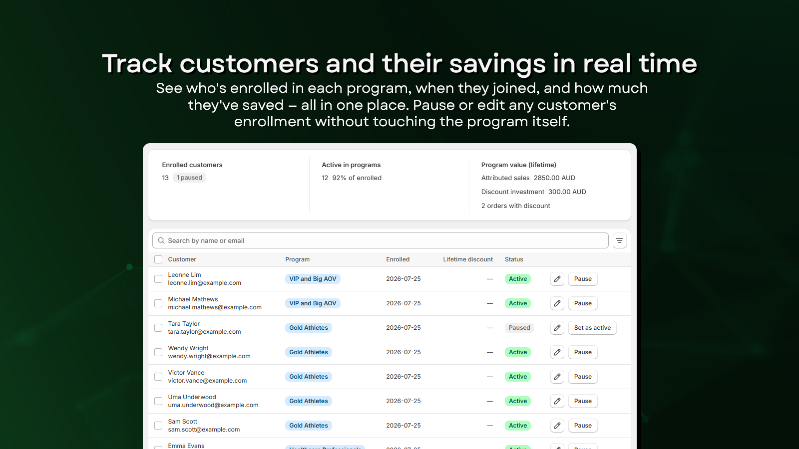 Customer list showing enrollments, lifetime discount and status